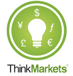 ThinkMarkets Market News