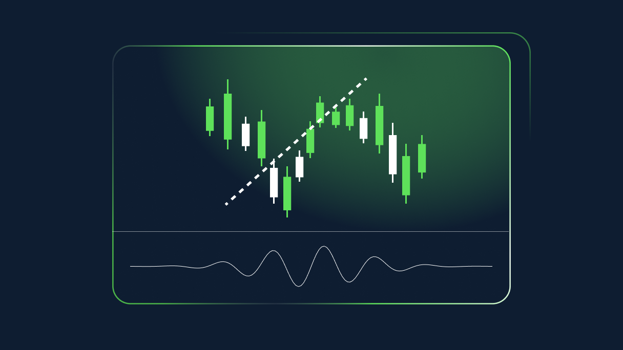 How to Use the DeMarker Indicator