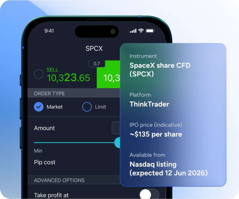 ThinkTrader app showing the SPCX share CFD