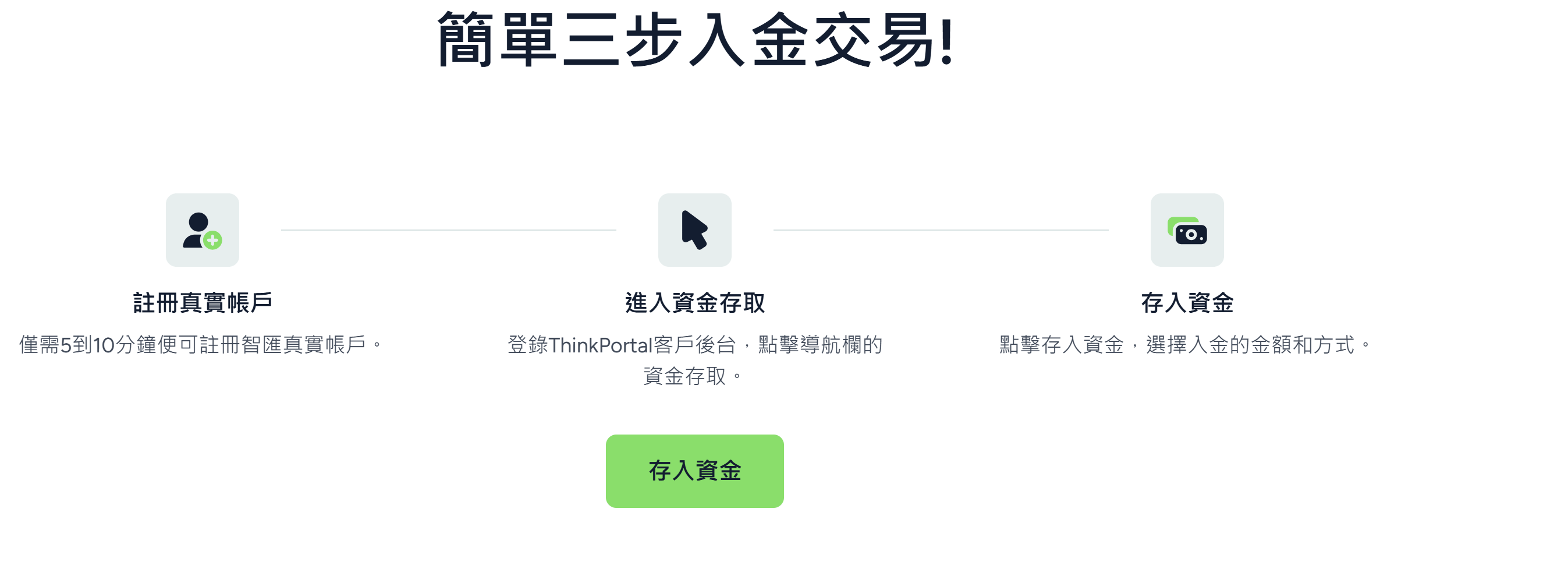 CFDs懶人包：差價合約CFDs是什麼？如何交易差價合約？