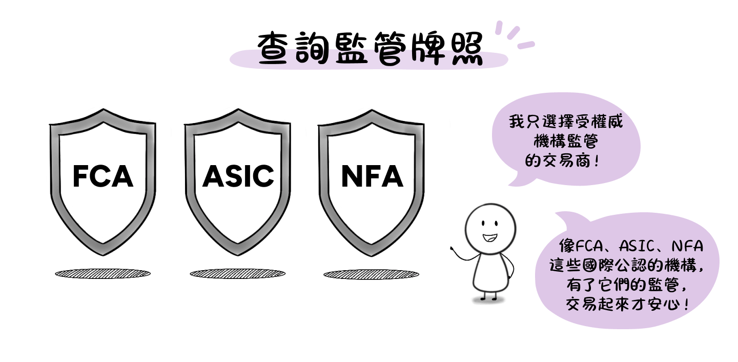 CFDs懶人包：差價合約CFDs是什麼？如何交易差價合約？