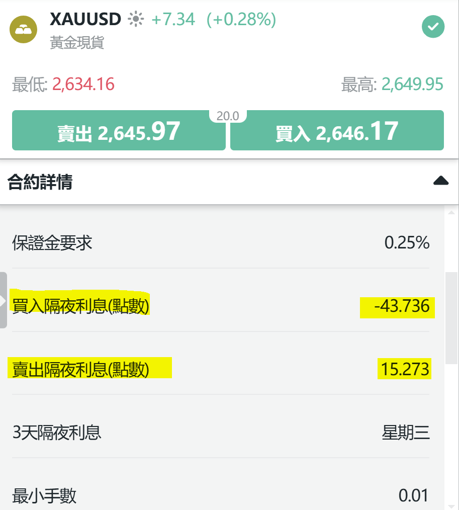 CFDs懶人包：差價合約CFDs是什麼？如何交易差價合約？