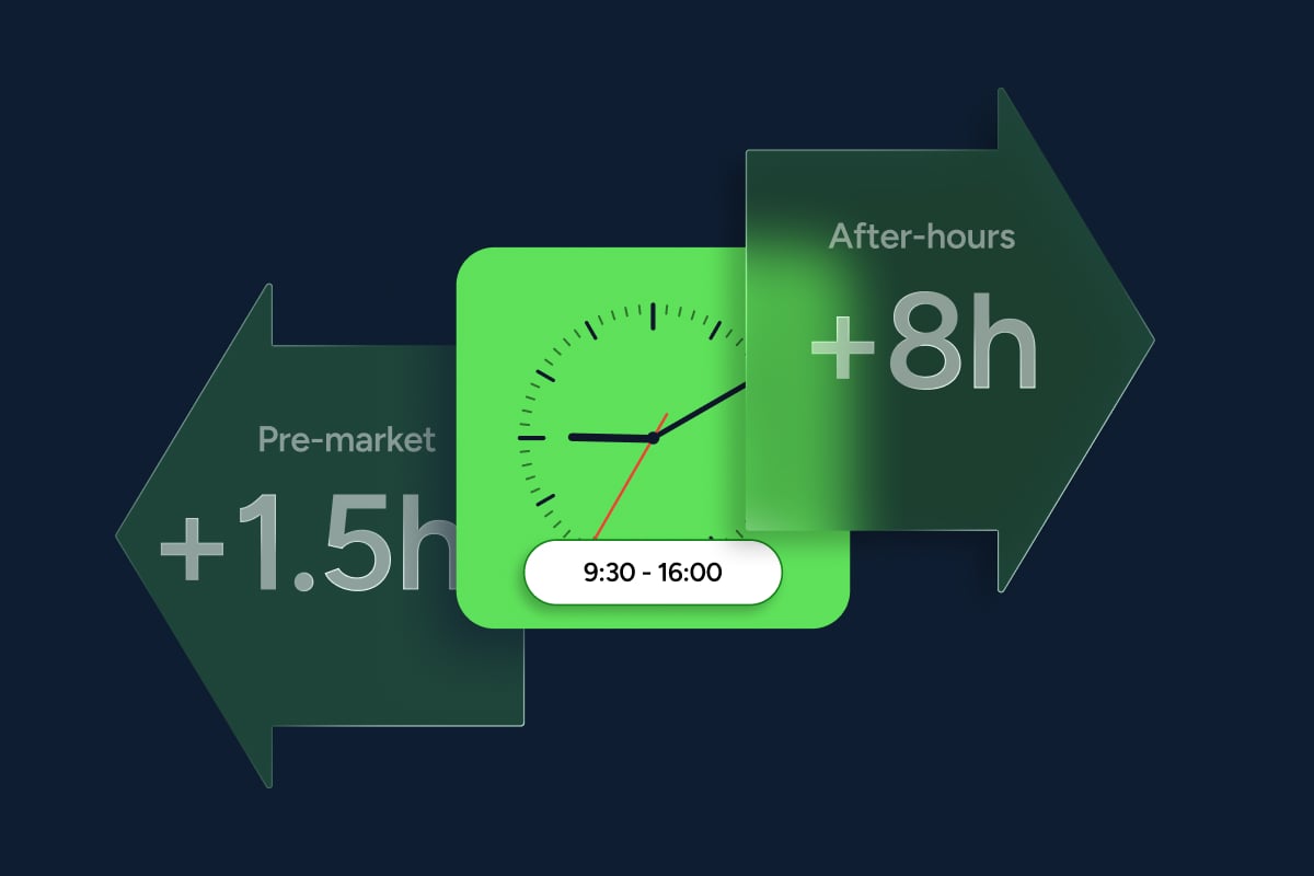 Extended trading hours