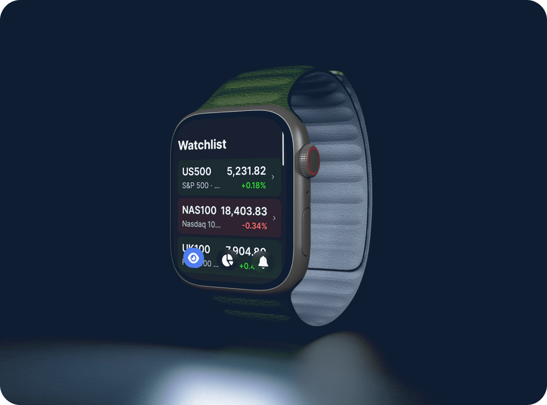 Apple watch displaying the ThinkMarkets watchlist with live index prices