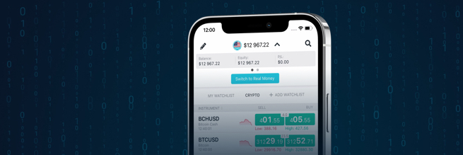 24/7 Crypto trading is now available