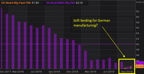 2019_11_18-Germany-Mfg.PNG