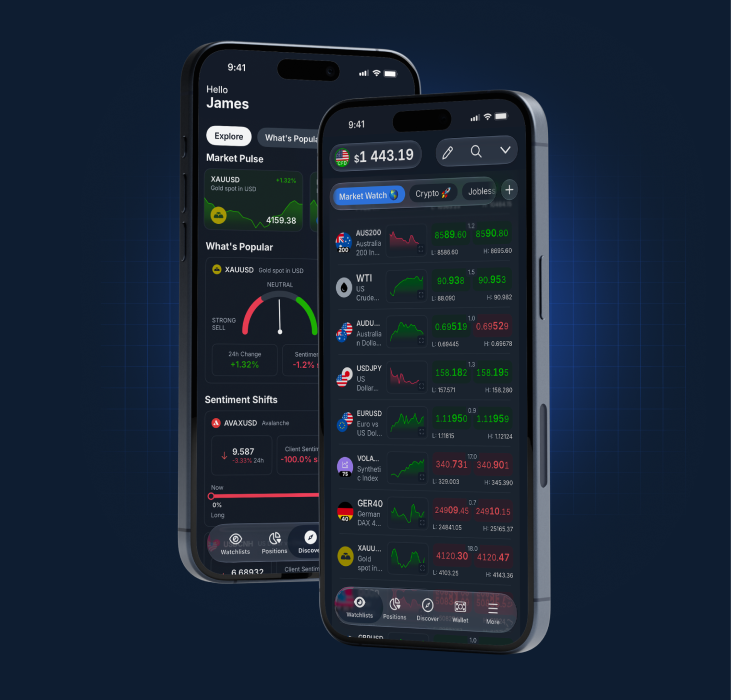 The redesigned ThinkMarkets platform showing watchlists and charts