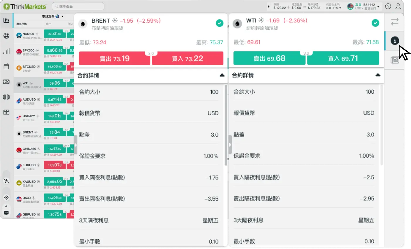 原油交易懶人包：從0開始教你交易原油！
