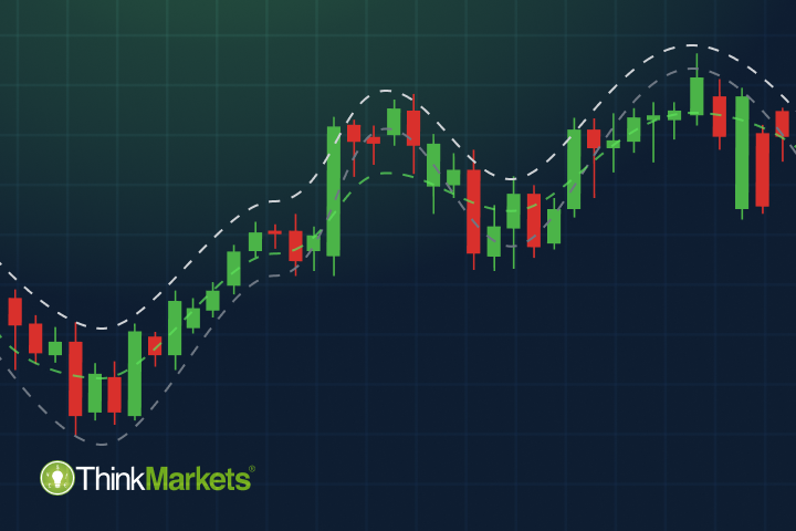 Wilder Moving Average: Basics, Formula, Setting, Strategies, Usage & Comparison
