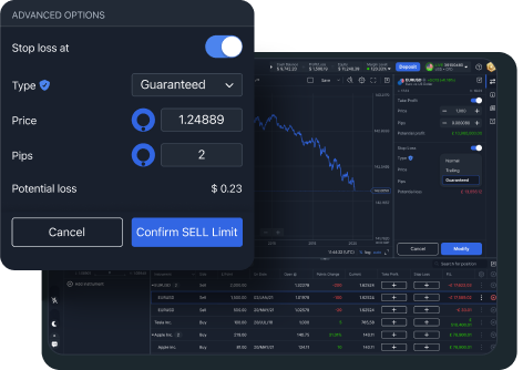 See your GSLO level directly in your open positions