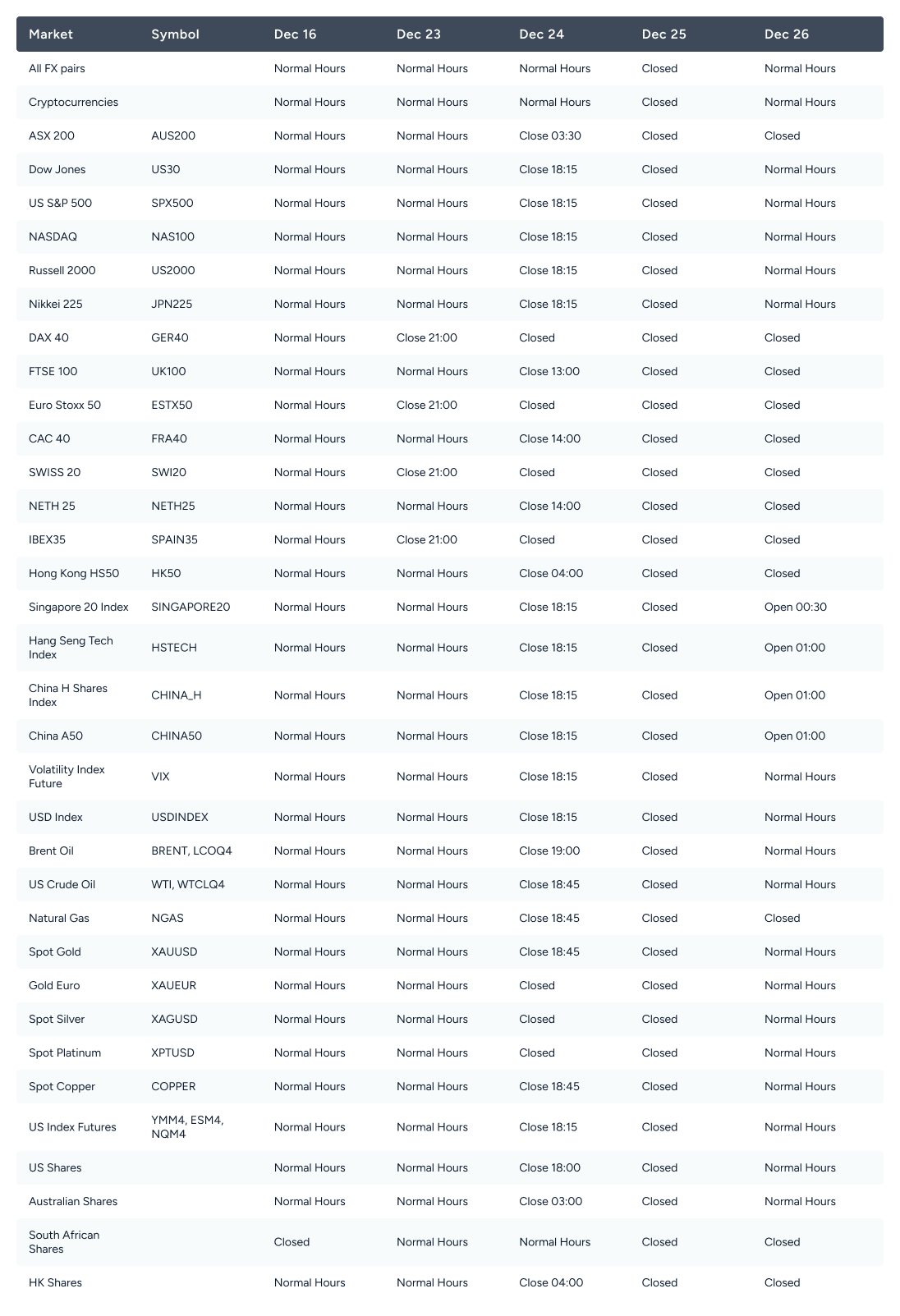 Trading Hours for December Holidays 2024