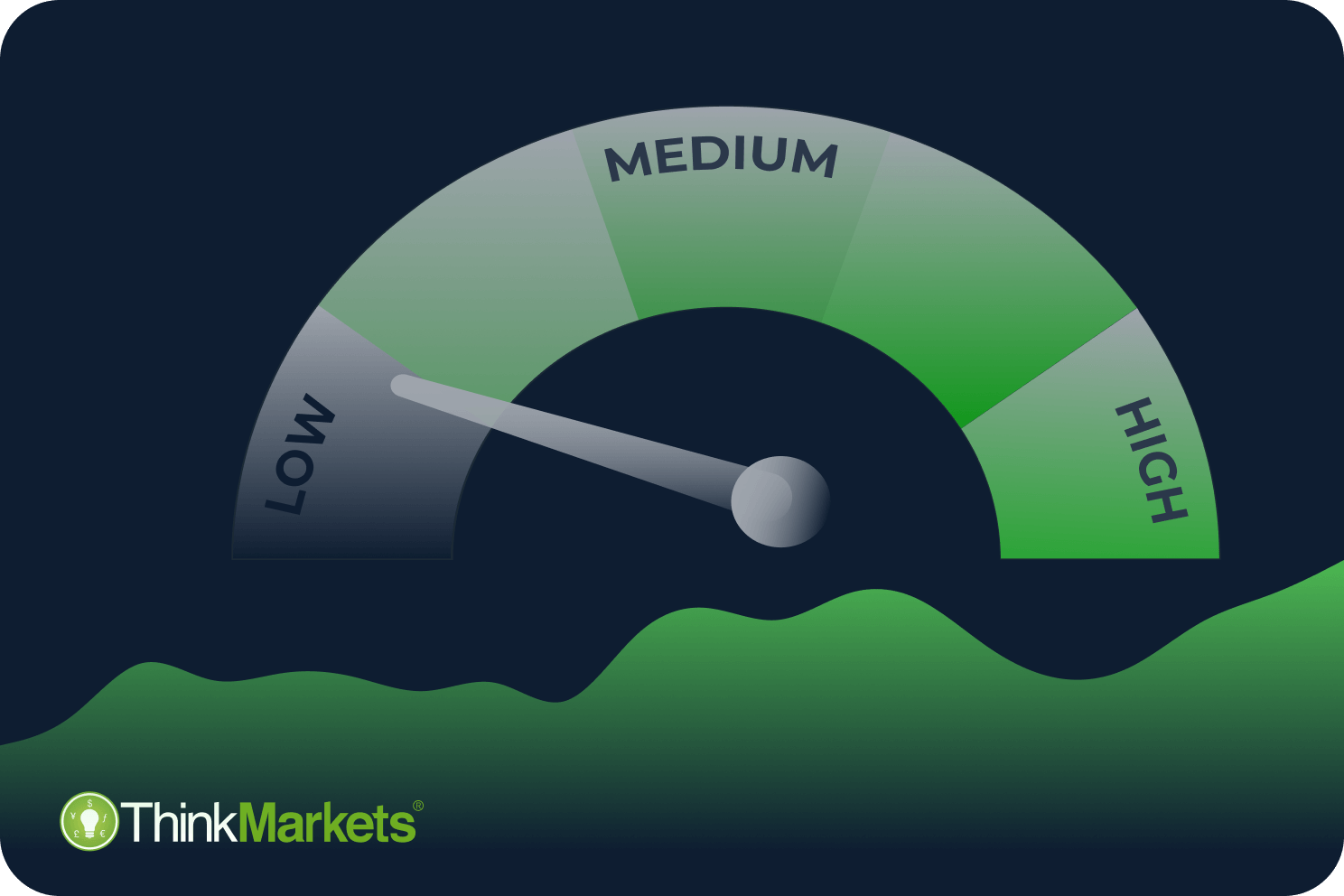 Risk management in forex: What it is, how it works and strategies to use