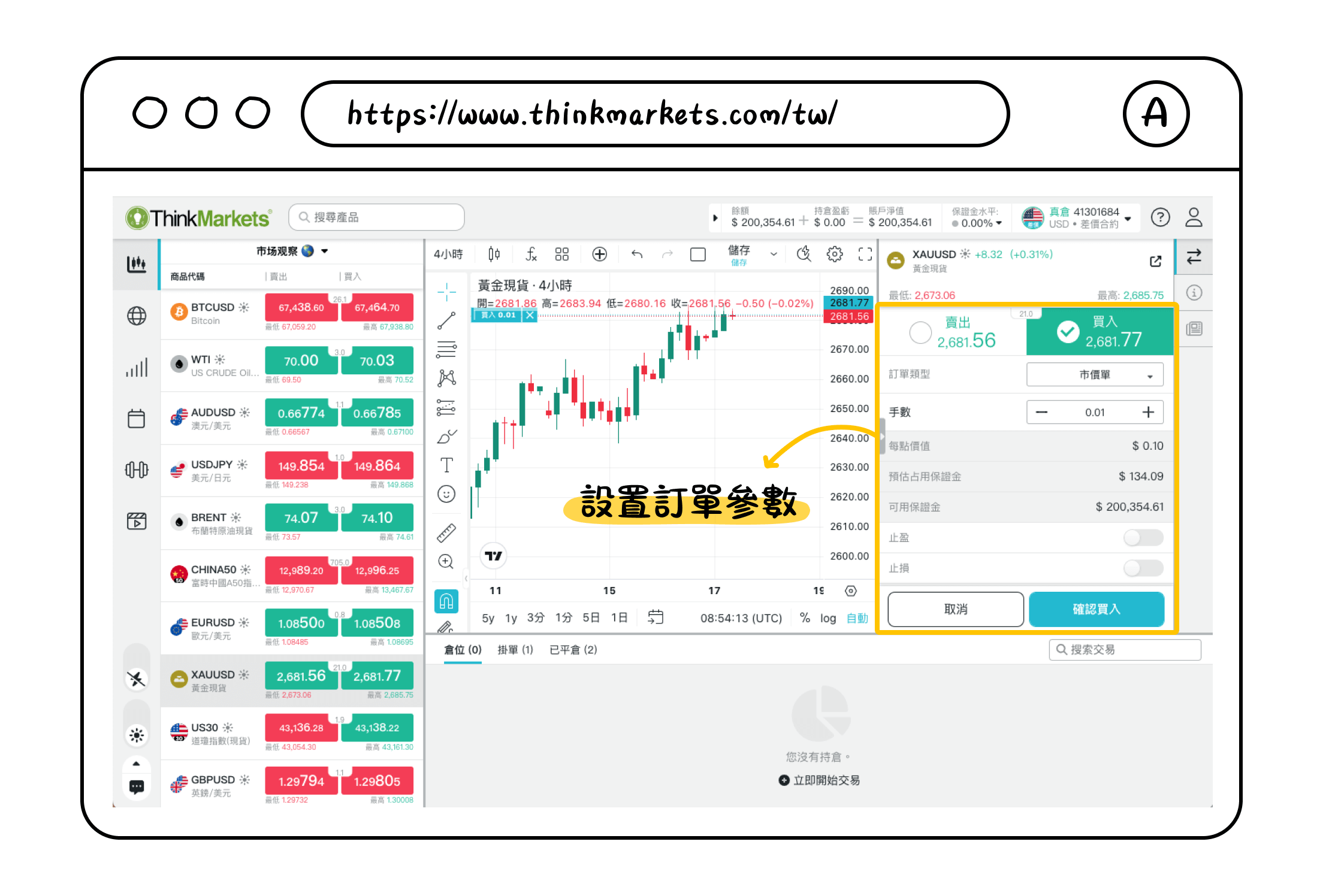 黄金CFD是什麼？了解黃金差價合約所需保證金和交易細則！