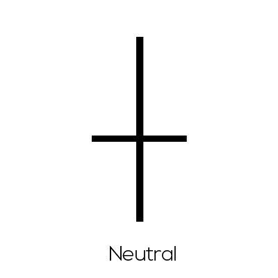 A neutral wick