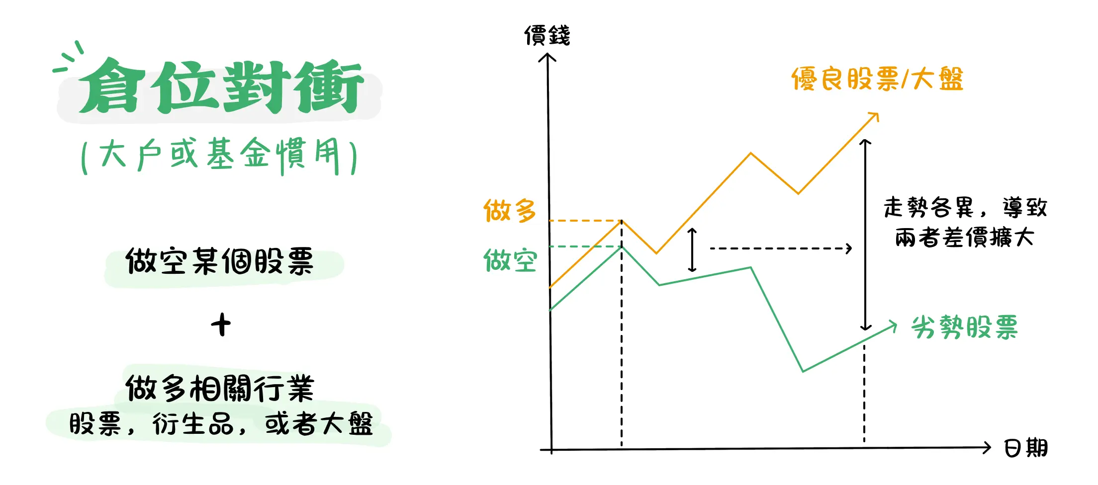 做空 美元 工具 (99) 사진