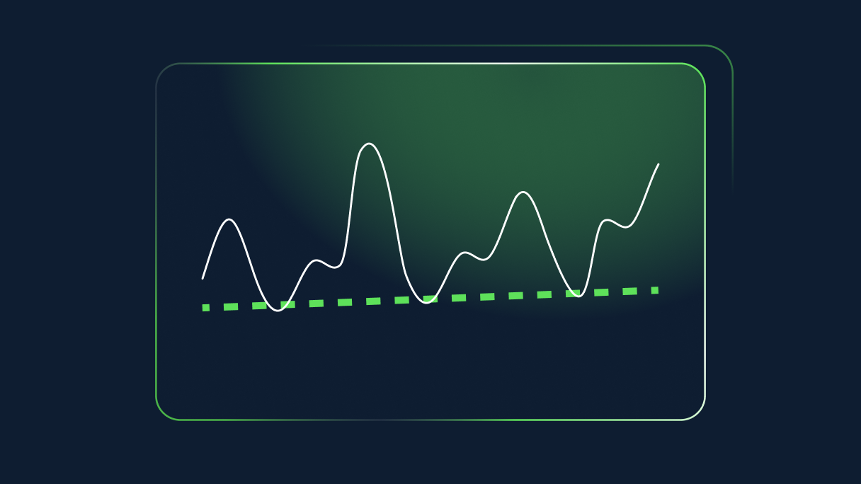 Triple bottom candlestick pattern trading strategy
