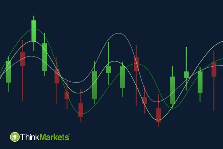 Hull Moving Average (HMA): Fundamentals, Formula, Setting, Strategy, Application & Comparison