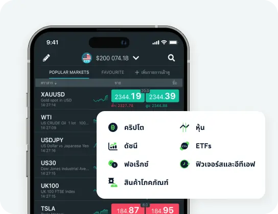 CFD คืออะไร?