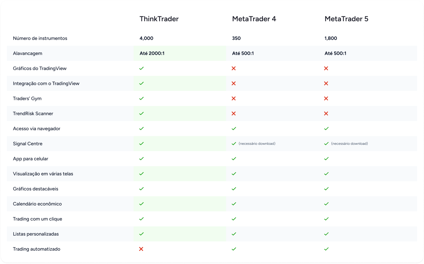 SwitchersCampaign-comparison-card-image