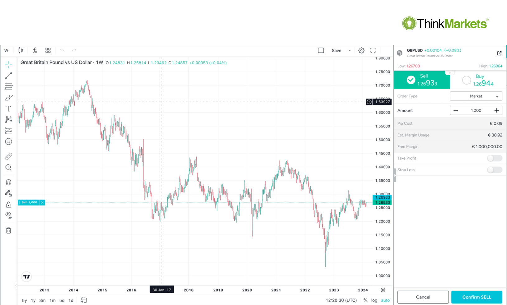 Bid-ask spread explained: Key to smarter trading