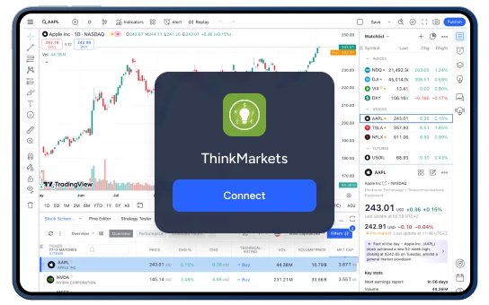 Enjoy a superior trading experience