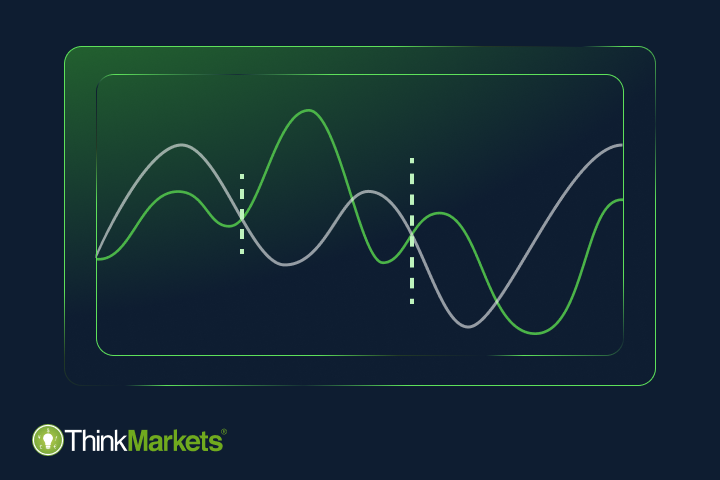 Simple Moving Averages (SMA): Fundamental, Importance, Strategy, Pitfall, Example & Case study