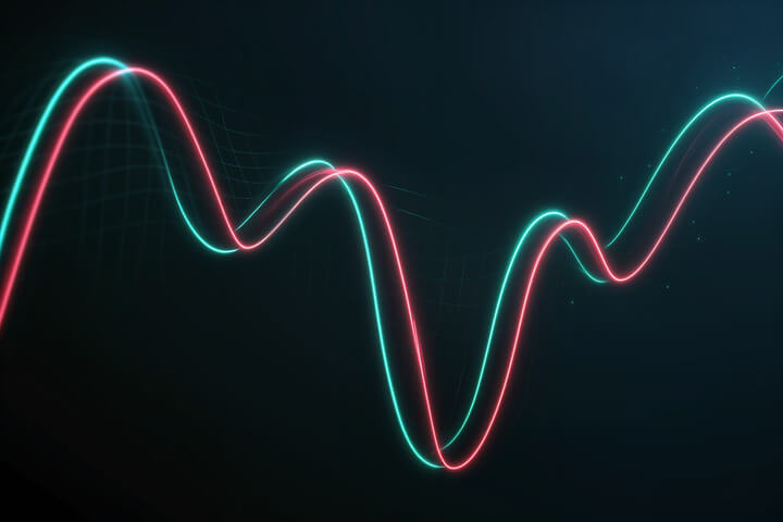 KD指標怎麼看？如何應用來判斷買賣時機？