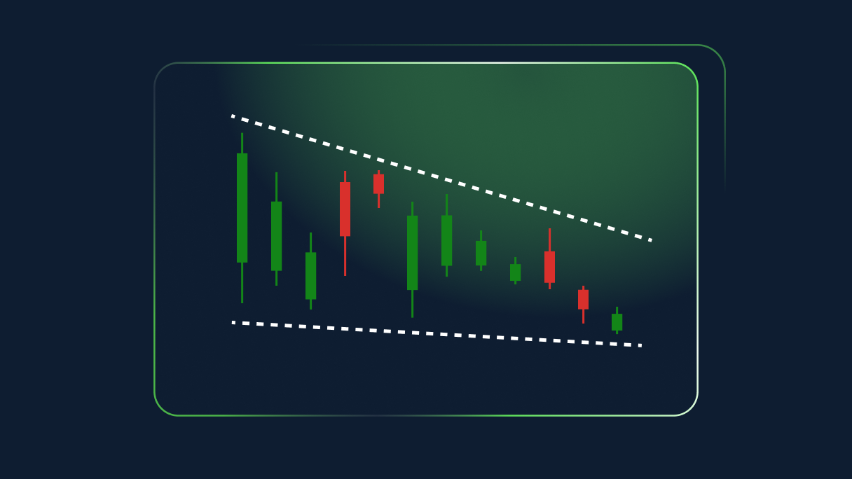 What is the Falling Wedge?