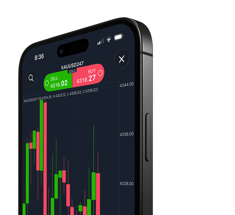 Ứng dụng ThinkTrader trên iPhone