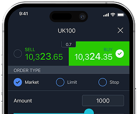 UK100 live price chart on the ThinkMarkets platform
