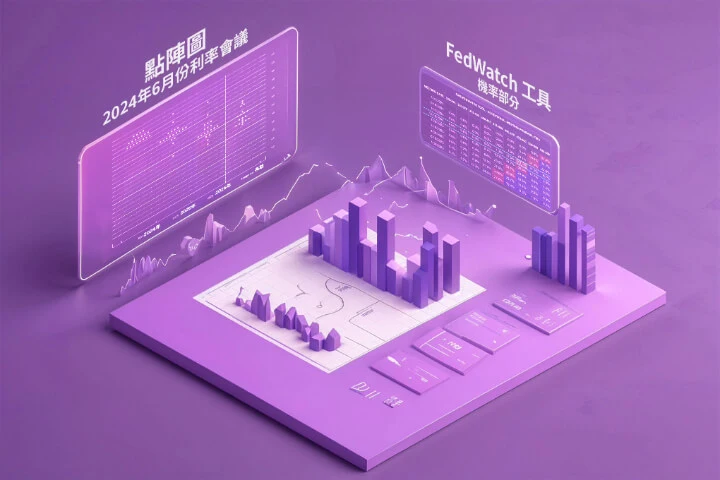 FedWatch是什麼?如何通過FedWatch和點陣圖預測聯准會利率?