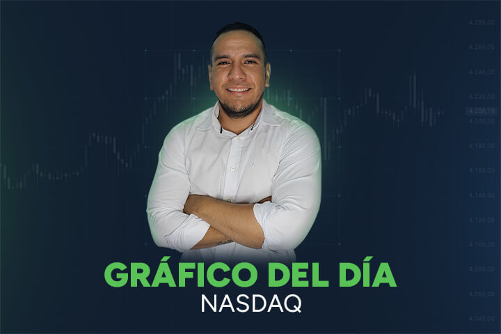 ¿Cambio de escenario en el Nasdaq?