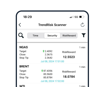 TrendRisk Scanner