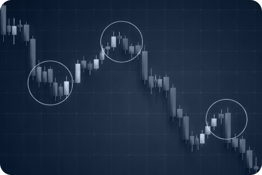 Guide to price action trading: Definition, strategies and real examples 