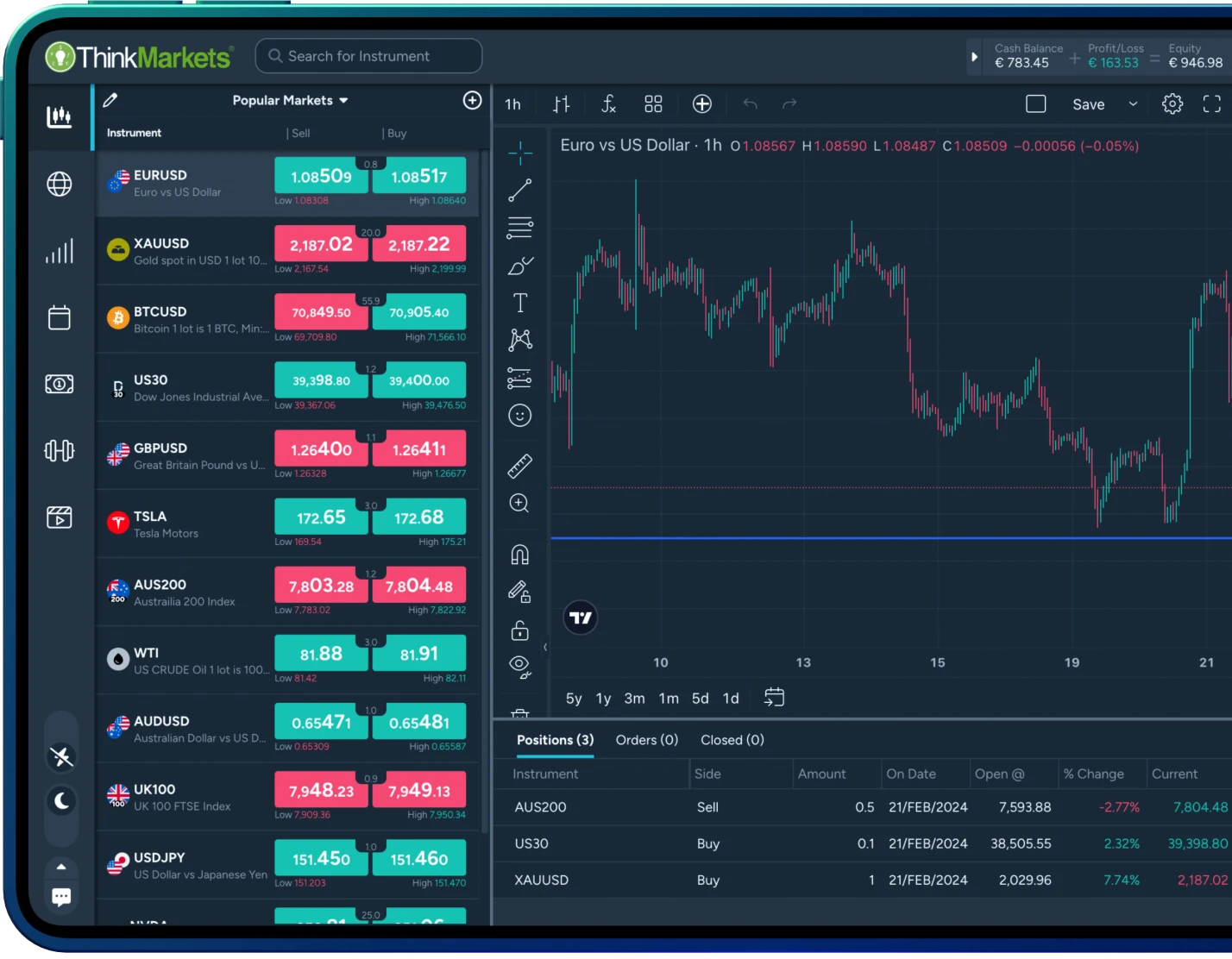 ThinkMarkets | Award-winning CFD trading broker