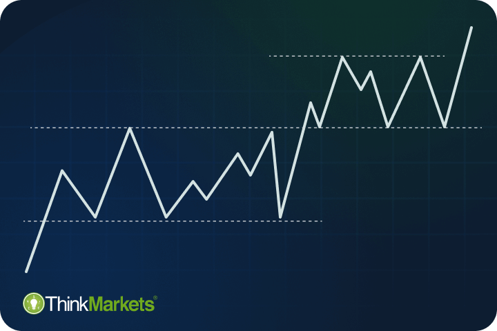 Swing Trading Guide: Definition, Trading Strategies And Examples