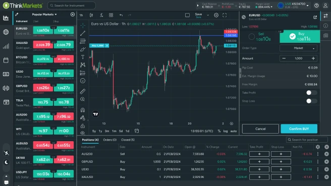 ThinkTrader image desktop