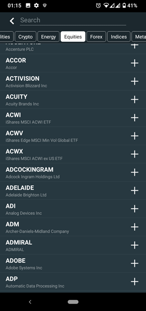 ASX-listed shares
