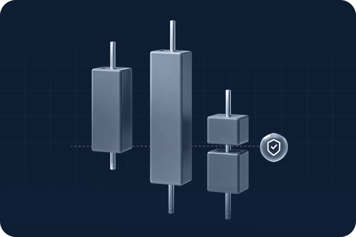 A complete guide to stop loss orders on ThinkTrader 