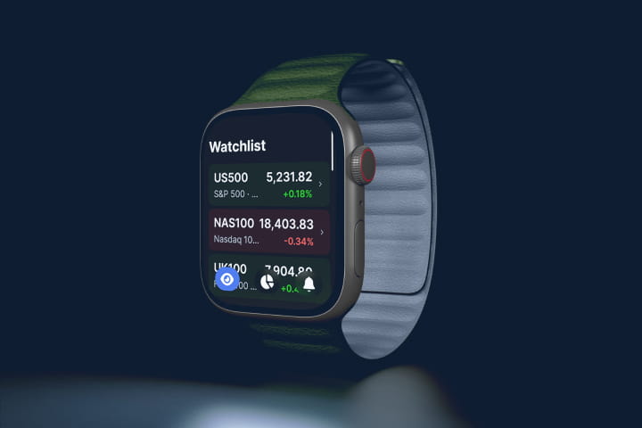 ThinkTrader is now on your smartwatch