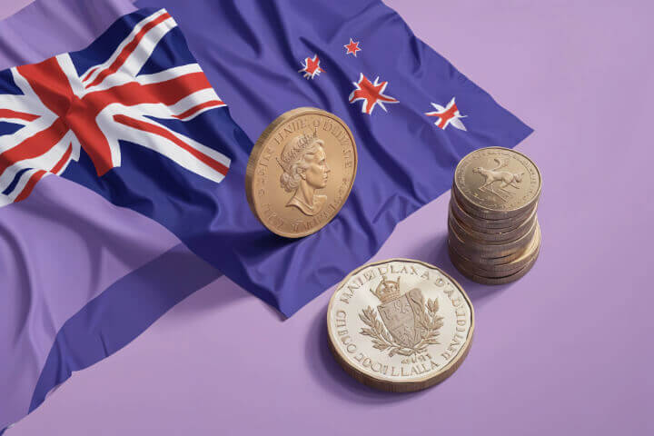 紐幣(NZD)投資教學:通過紐幣匯率歷史走勢分析把握紐幣買賣時機