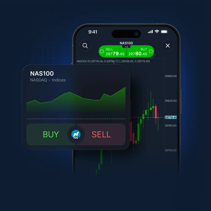 Operativa del NAS100 en la plataforma ThinkTrader