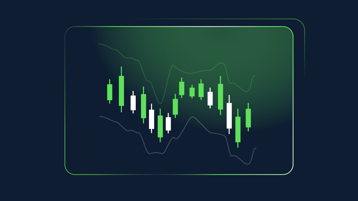 What is the Average True Range (ATR) indicator?