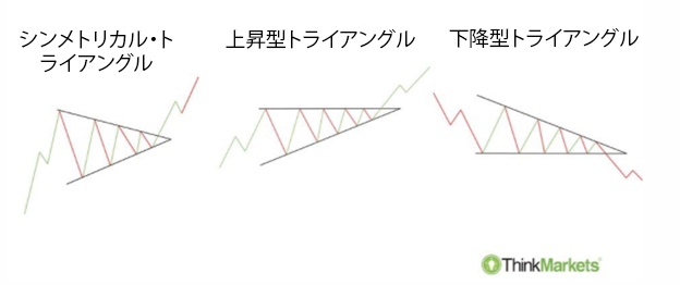 Continuation-Patterns-2-JP.png
