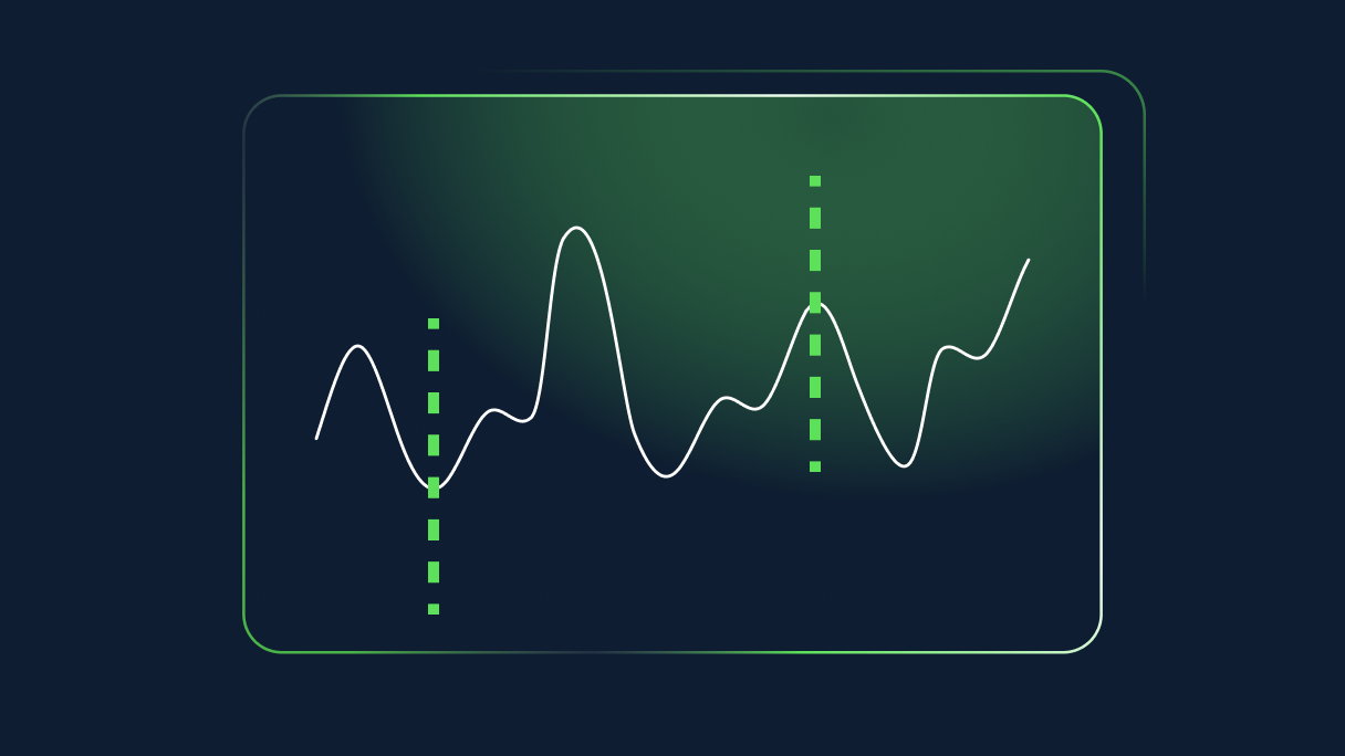 The Simple Moving Average (SMA) indicator