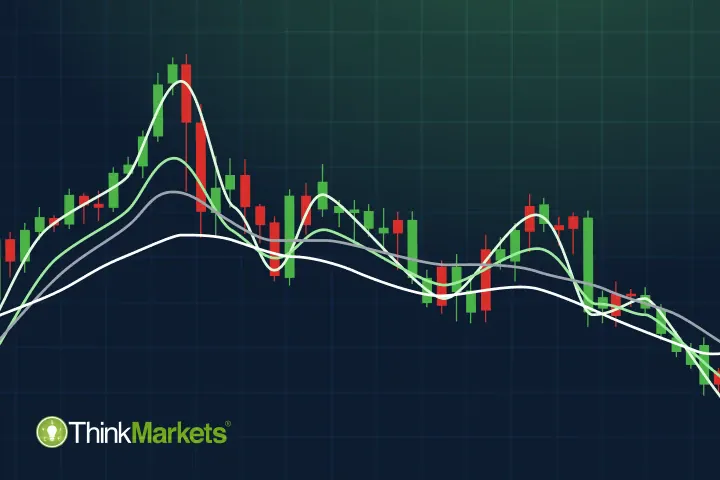 Moving Average: Basics, Types, Comparison, Function, Analysis & Strategy