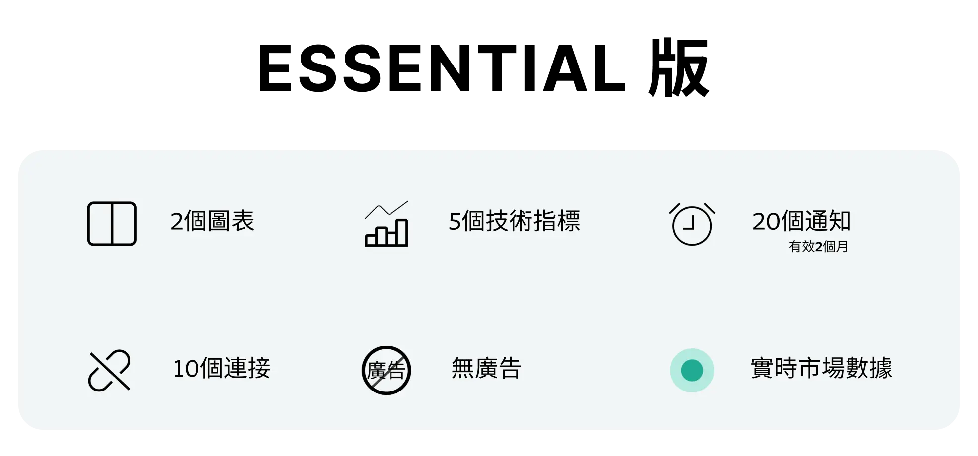 Tradingview方案說明：智匯推出Tradingview方案返現優惠活動！