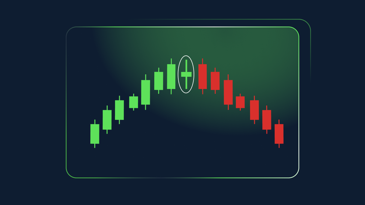How do Heikin Ashi candles work?