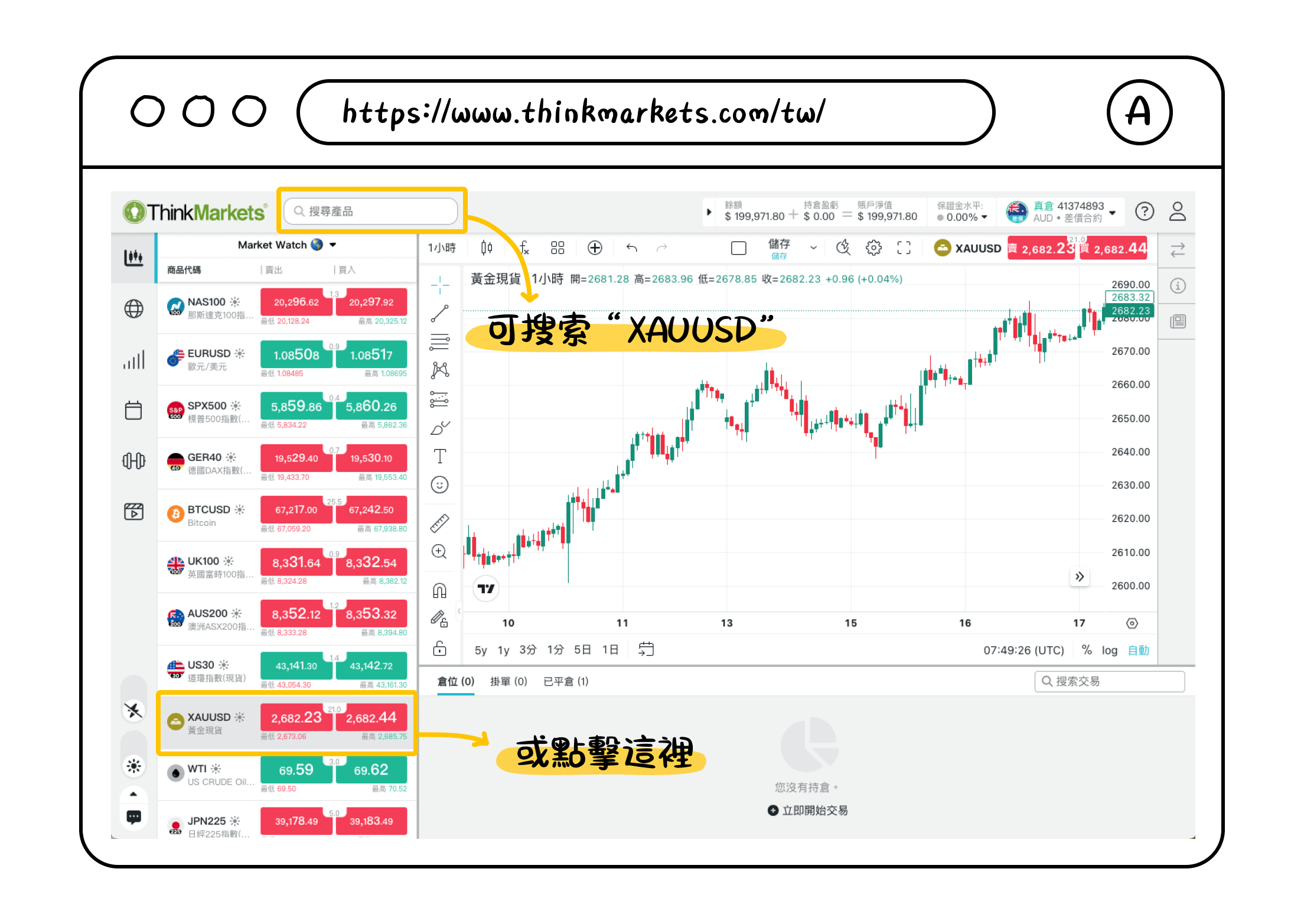黄金CFD是什麼？了解黃金差價合約所需保證金和交易細則！