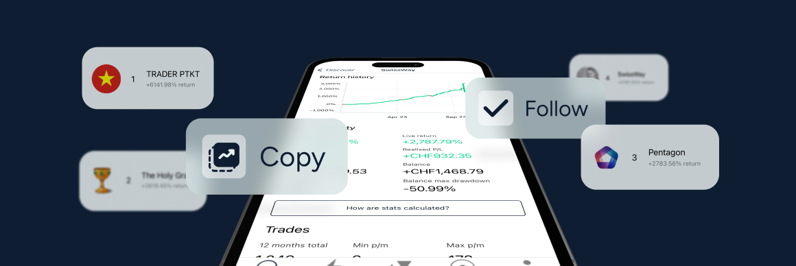 What is copy trading? A comprehensive guide for the modern trader 